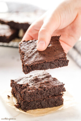 Easy Low Carb Brownies {Keto Dessert} - The Busy Baker